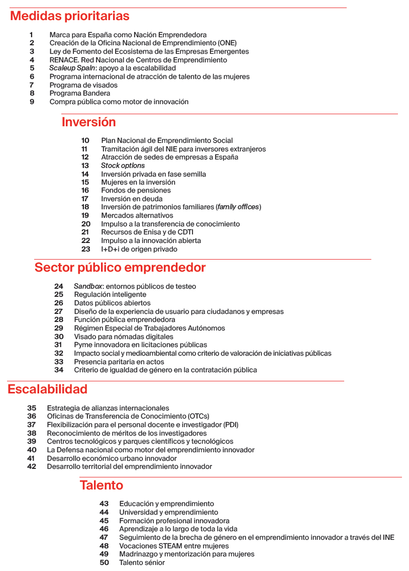 50_medidas_espana_nacion_emprendedora