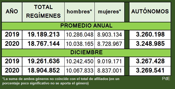 cuadro_1