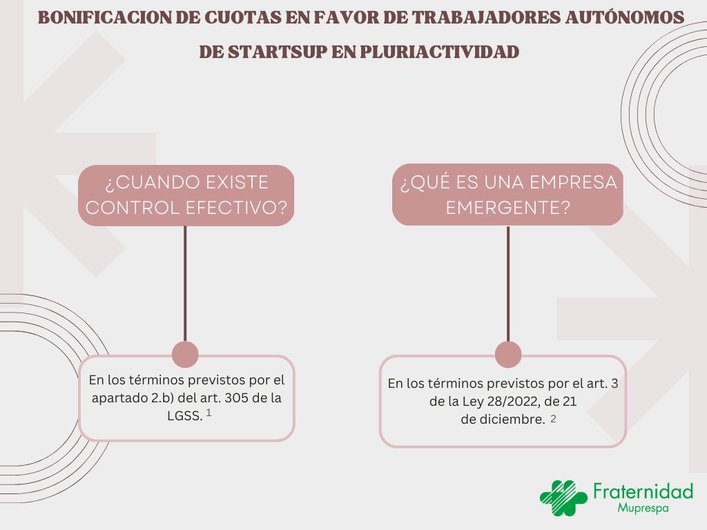 Eres un trabajador autónomo de Startup en situación de pluriactividad 