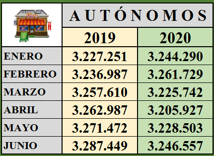 autonomos_afiliados